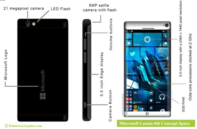 microsoft-lumia-965-boasts-edge-display-qwerty-keypad-windows-11-492936-3