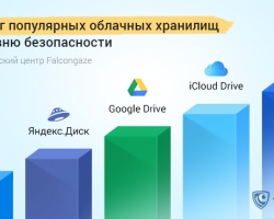 OneDrive — самое безопасное облако