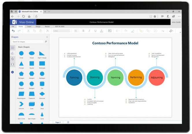 Microsoft Visio Online